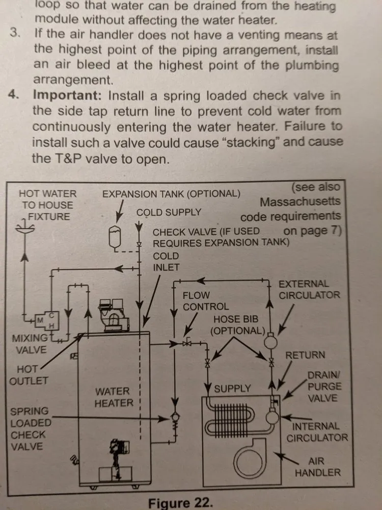 Slide of Bono Plumbing