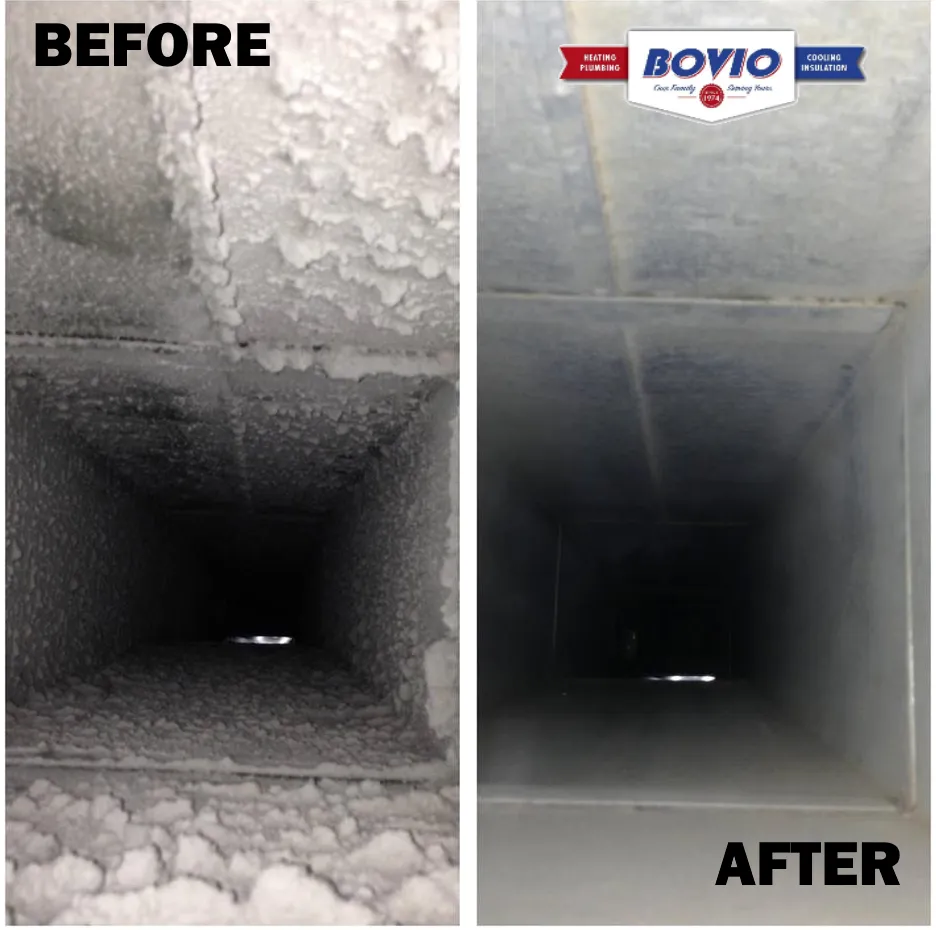 Expert water heater service service in Sicklerville, NJ - Bovio Rubino Service