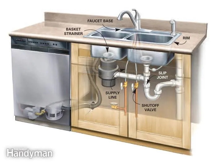 Reliable water heater service for homes in Spring Valley, CA by BP Plumbing & Drains