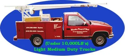 Slide of Bracker Pump & Well Service-Wellpumps.com