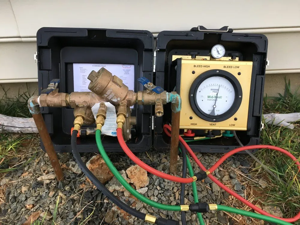 Slide of Bravo Co Backflow