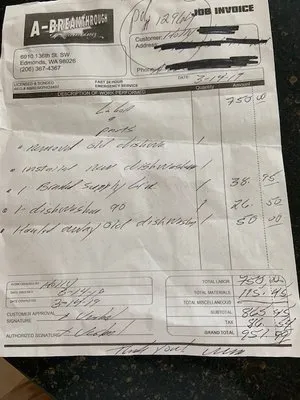 Breakthrough Plumbing And Remodeling Logo