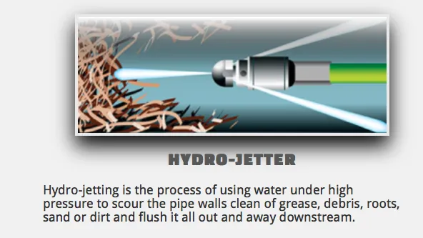 Slide of Brian's Plumbing