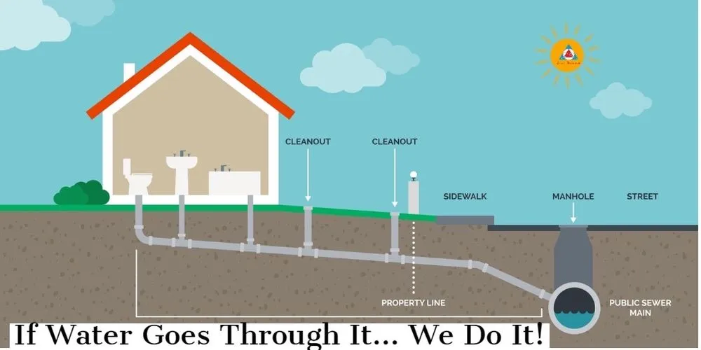 Emergency water heater service service in Howell, MI - Brock Mechanical Plumbing Contractor