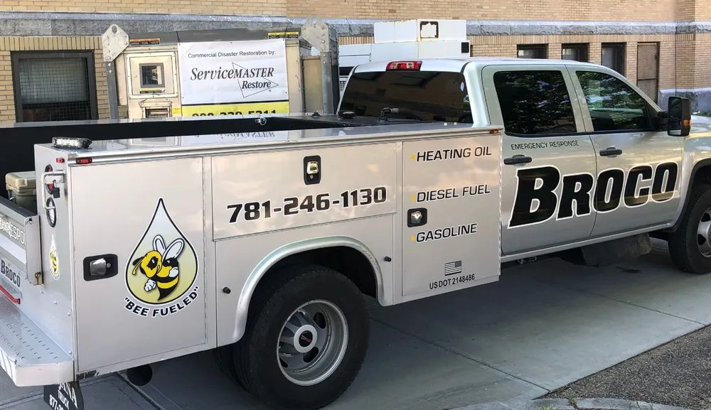 Slide of Broco Energy