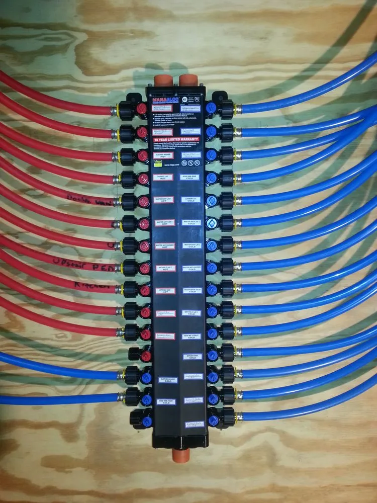 Slide of Caffi Services