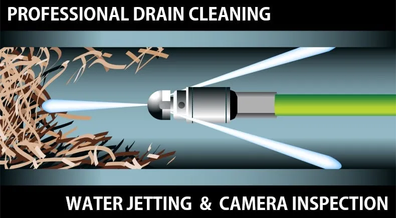 Slide of Capital Care Plumbing