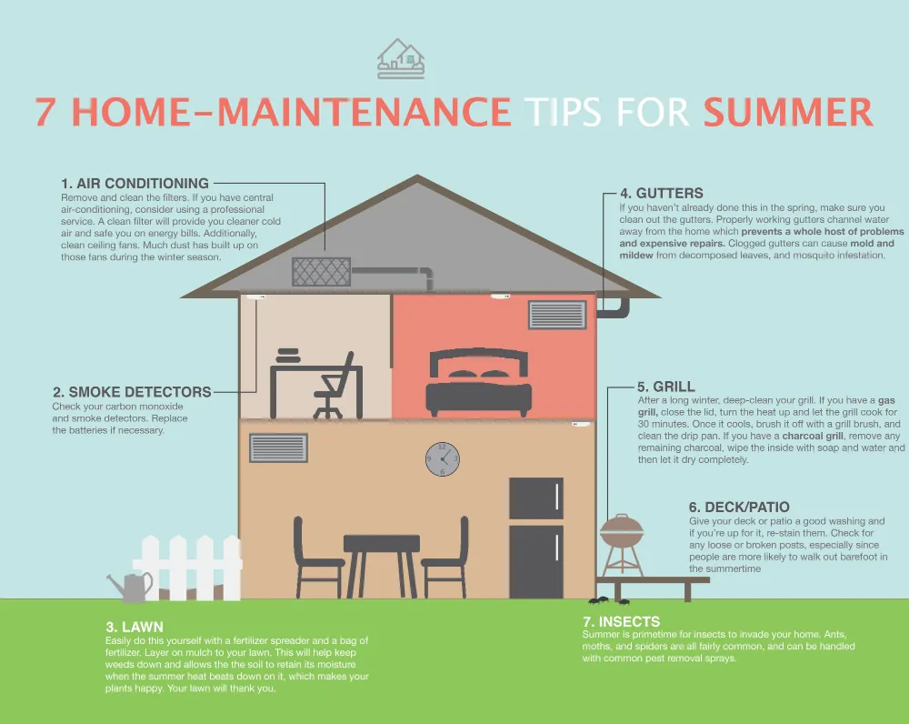 Slide of Captain Cold Cooling