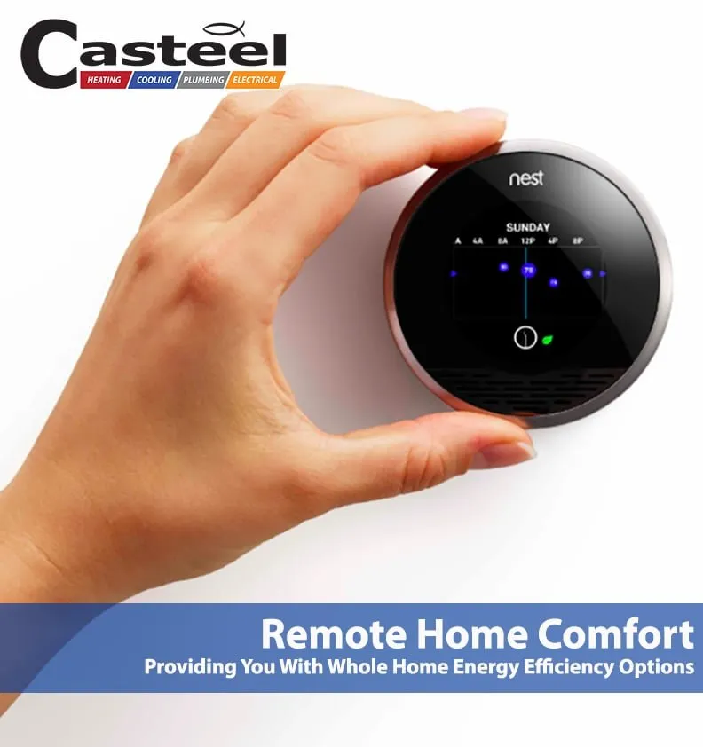 Quality drain cleaning in Lawrenceville, GA by Casteel Heating, Cooling, Plumbing & Electrical