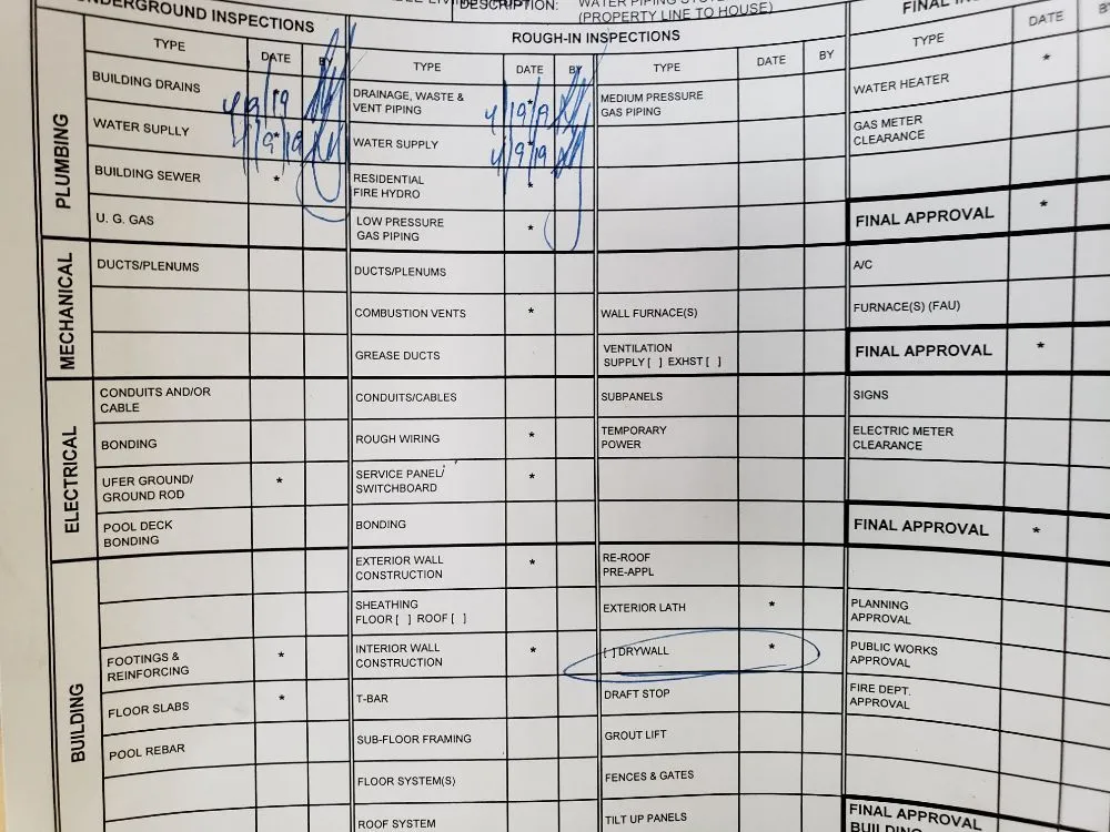 Emergency pipe repair for homes in Chula Vista, CA by Castillo Works Plumbing