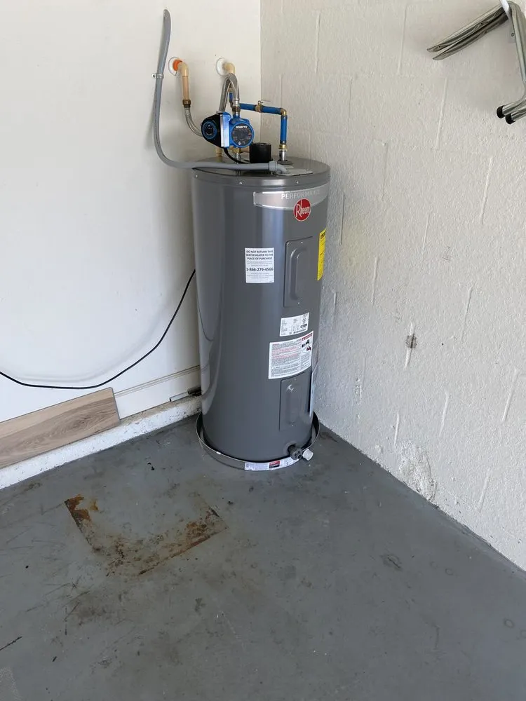 Slide of Ceared Options