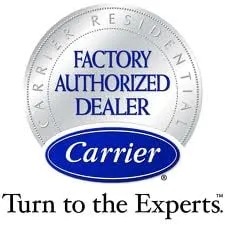 Emergency plumbing repair for homes in Herndon, VA by Central Services Heating and Air Conditioning