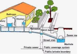 Slide of Chase Plumbing and Drain