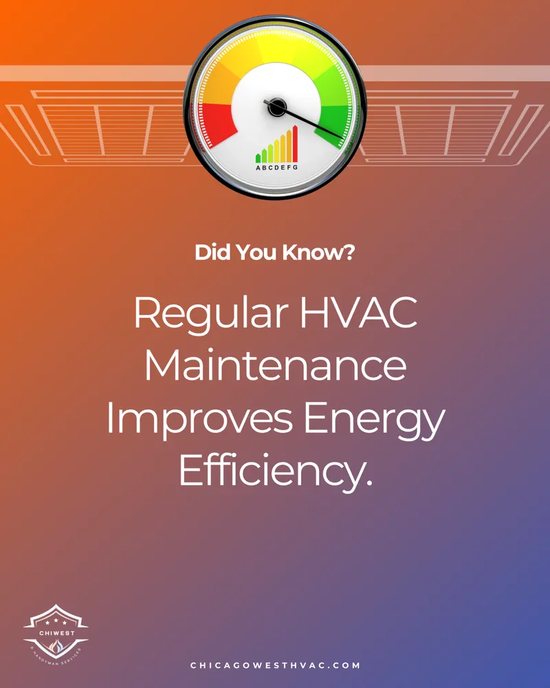 Slide of Chiwest Heating & Cooling