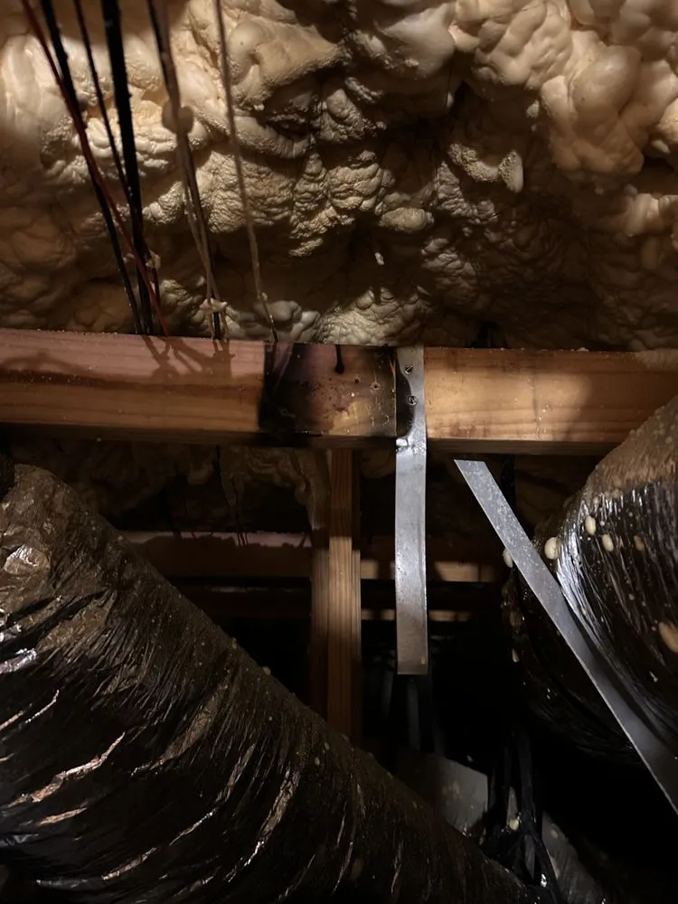 Slide of Church Services