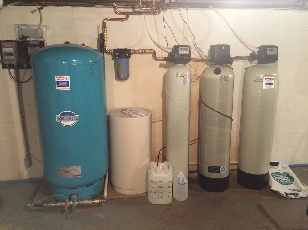 Slide of Churyk Company