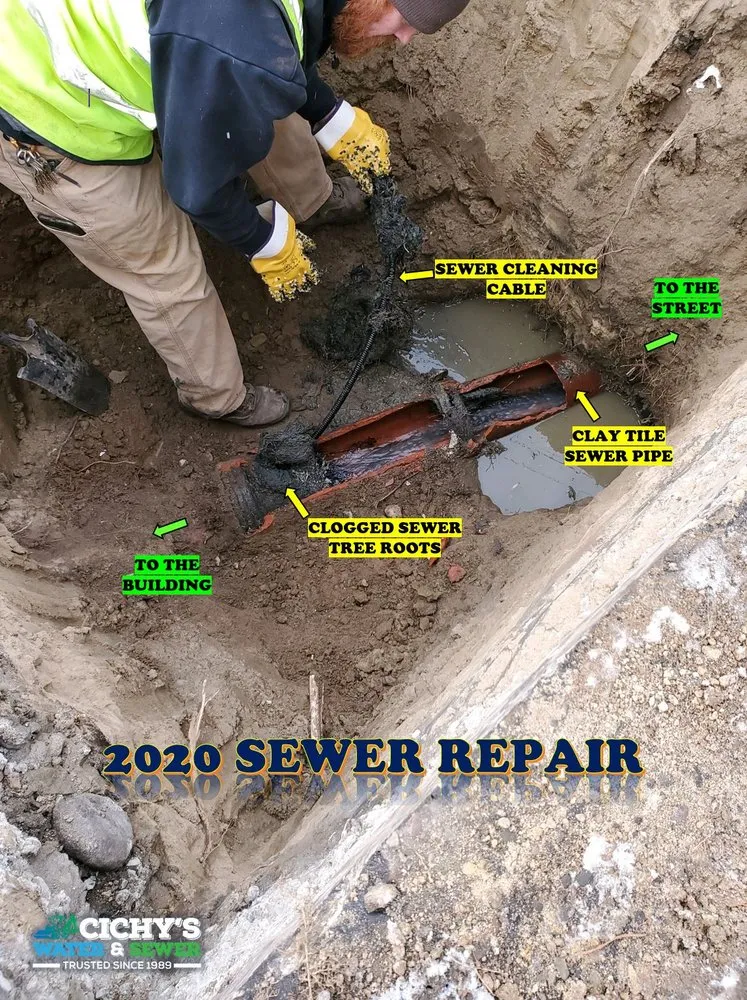 Slide of Cichy's Water & Sewer