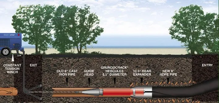 Slide of CJ Plumbing