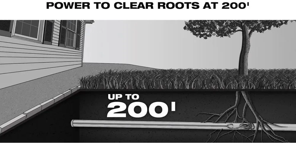 Slide of Clean Line Sewer Septic & Plumbing