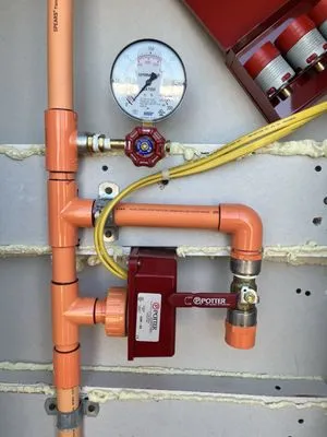 Clover Plumbing Service