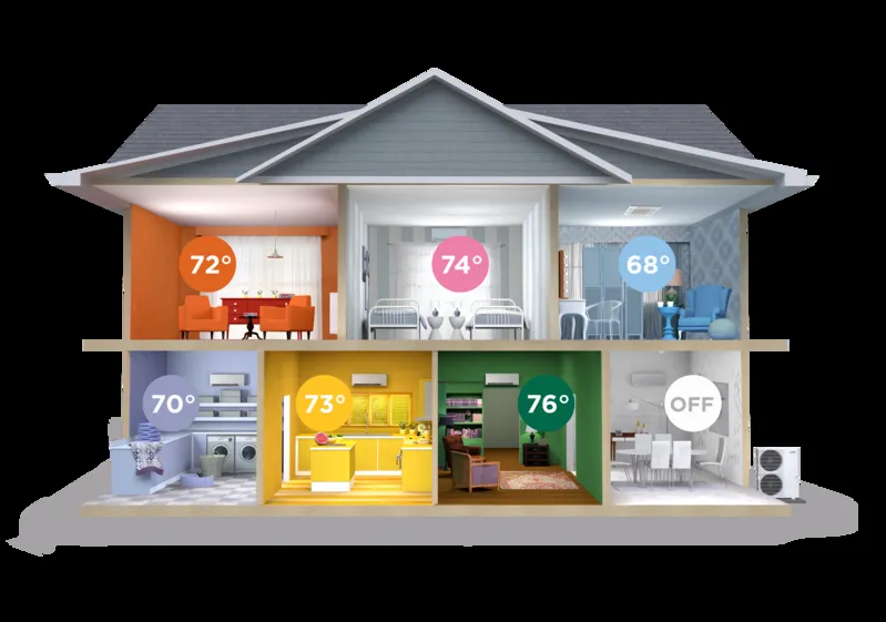 Expert drain cleaning for homes in Cedar Rapids, IA by Colony Plumbing, Heating & Air Conditioning