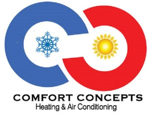 Slide of Comfort Concepts Heating & Air Conditioning