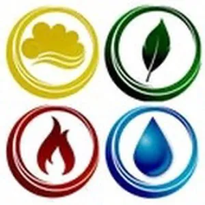 Slide of Controlled Elements