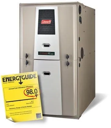 Slide of CPB Mechanical