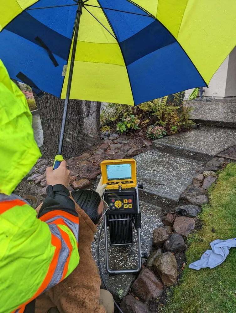 Slide of CPI Service