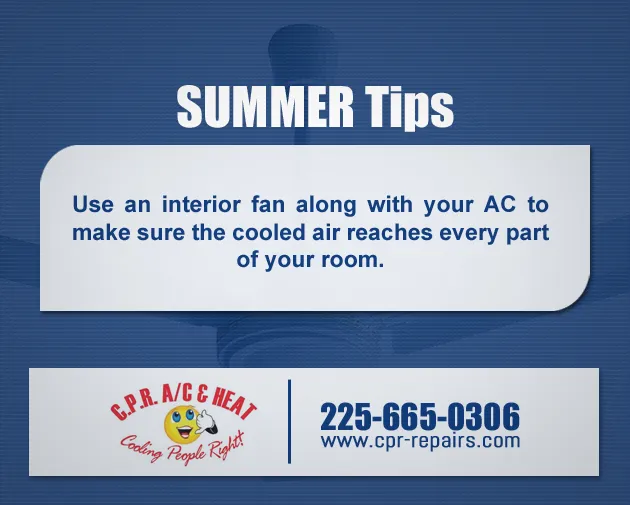 Slide of CPR AC & Heat