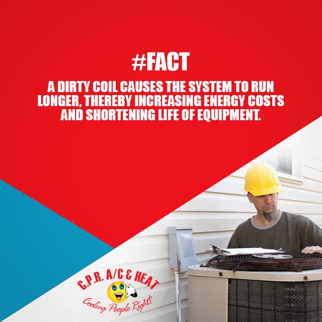 Slide of CPR AC & Heat