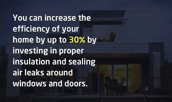 Slide of CPR AC & Heat