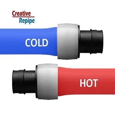 Slide of Creative Repipe
