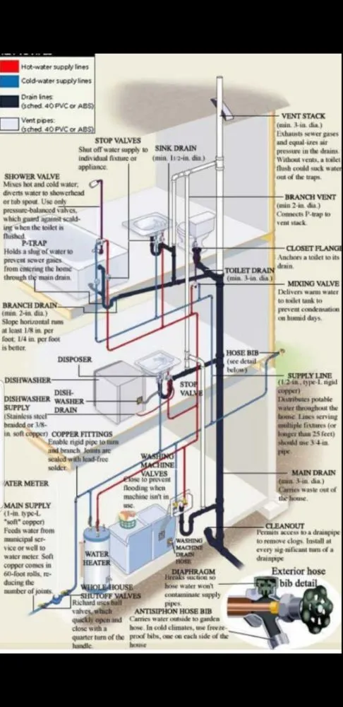 Slide of Crossbay Mechanical