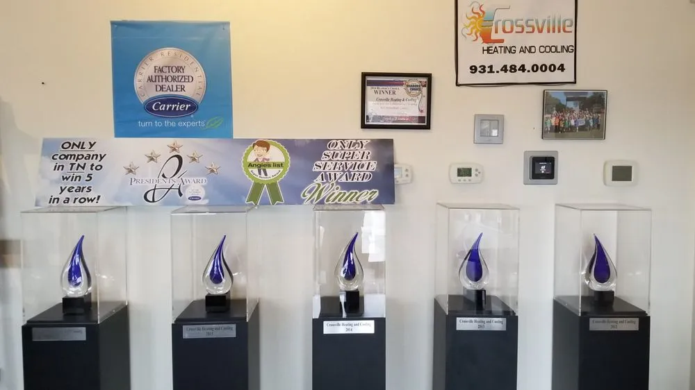 Reliable pipe repair service in Crossville, TN - Crossville Heating and Cooling