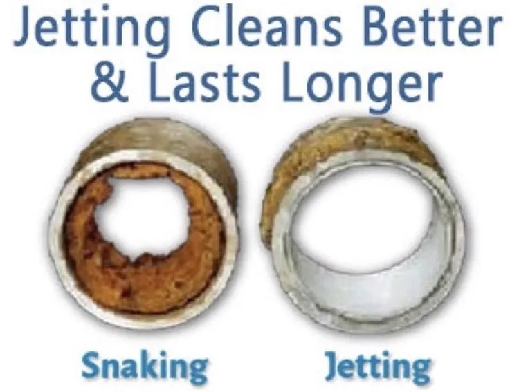 Slide of Crusader Plumbing Co.