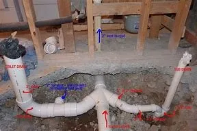 Slide of CS Plumbing Services