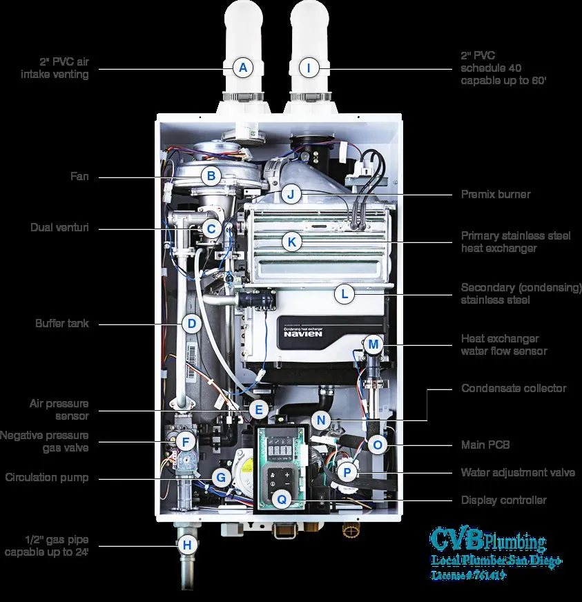 Slide of CVB Plumbing