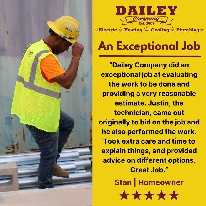 Slide of Dailey Company