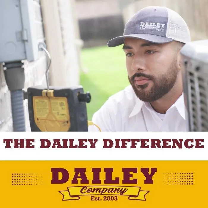 Slide of Dailey Company