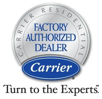 Top-rated plumbing repair in Dallas, TX by Dallas Plumbing & Air Conditioning