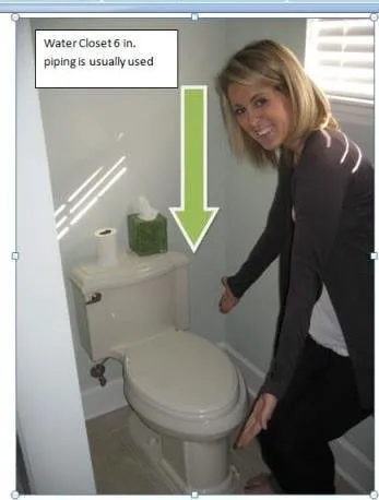 Slide of Dan Payless Plumbing Service