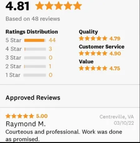 Slide of Dave Services Solutions