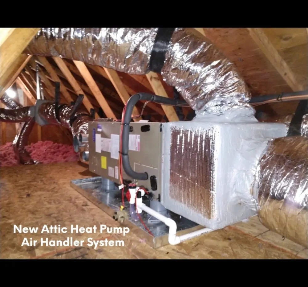 Slide of Dave Services Solutions