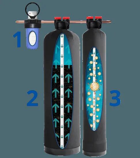 Slide of David Hicks Plumbing