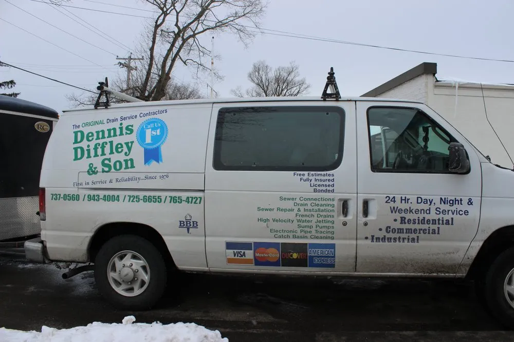 Slide of Dennis Diffley Drain Services