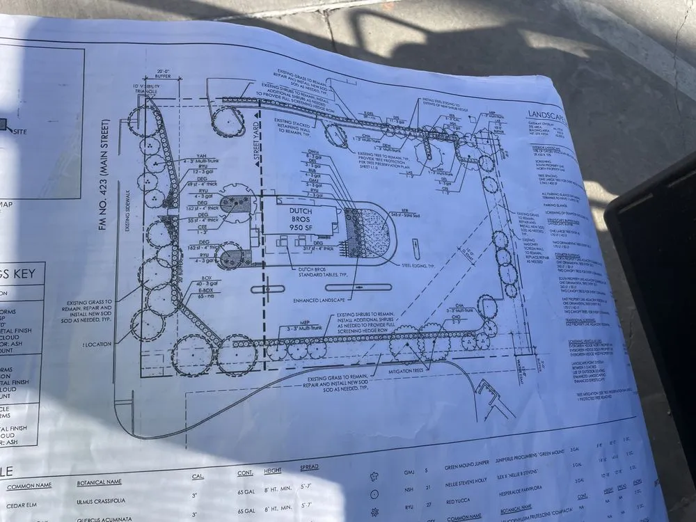 Slide of DFW Sprinklers Services