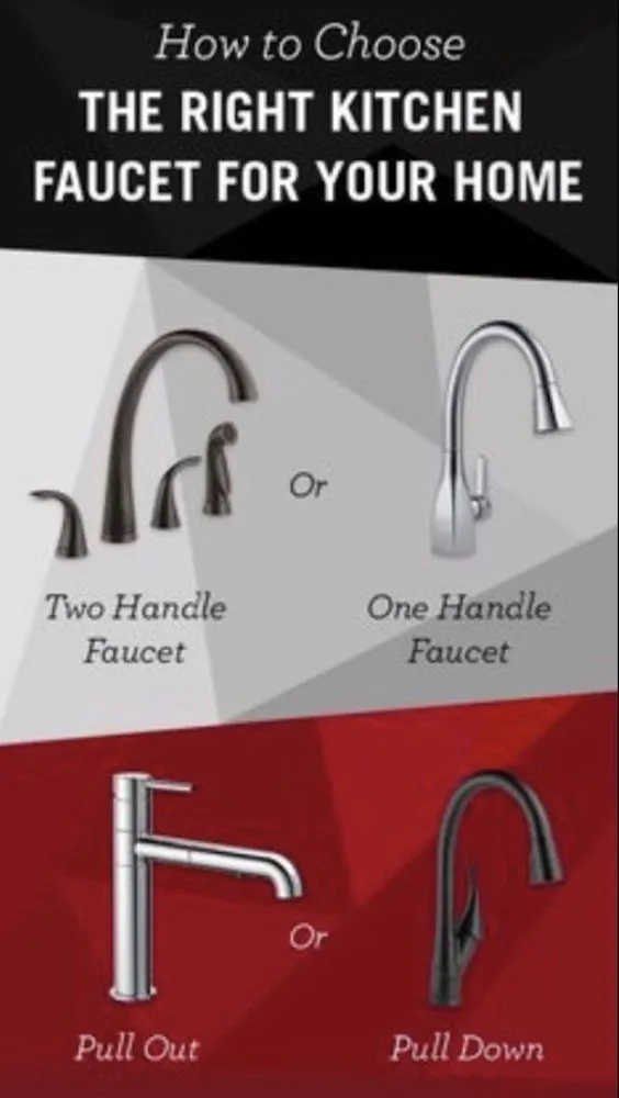 Slide of Dishwasher Installer