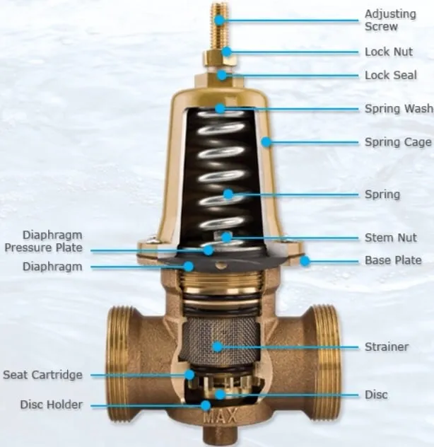 Slide of Doc Joe's Rooter & Plumbing Service