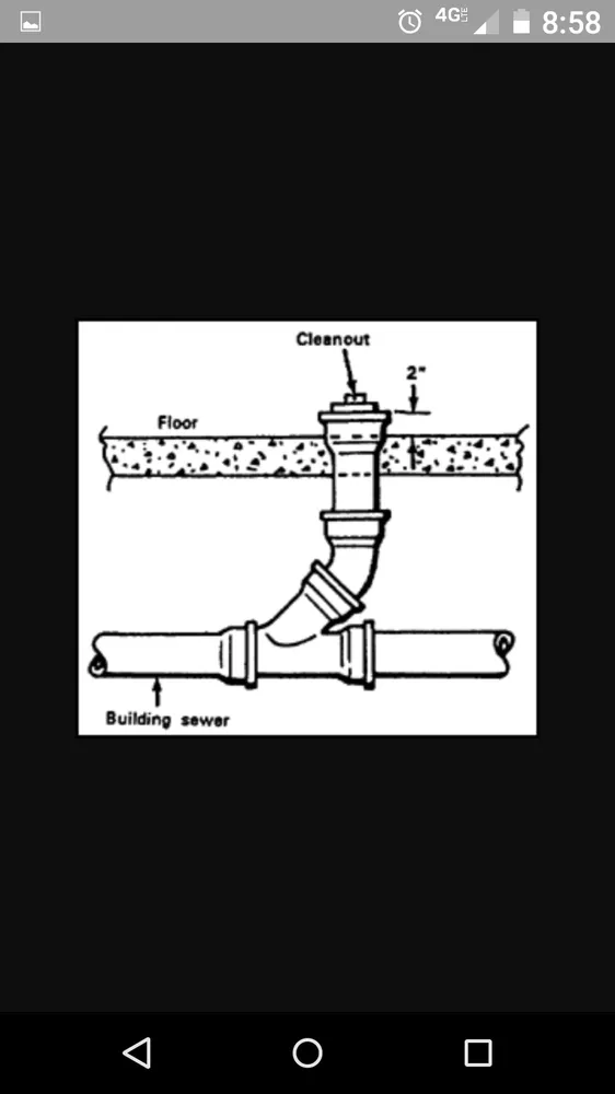 Slide of Drain and Sewer Pro